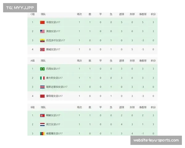 世界杯赛制变革推动战术创新 足球运动迎来新发展周期